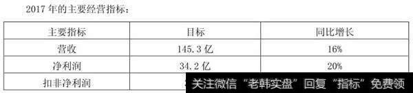 海天味业对经营规划的披露