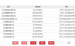 他从五金厂变风电富豪 今公司自曝22亿财务危机 遭证监立案调查