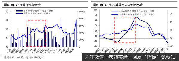应对策略:坚定信心 1