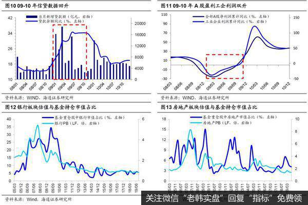 应对策略:坚定信心 2