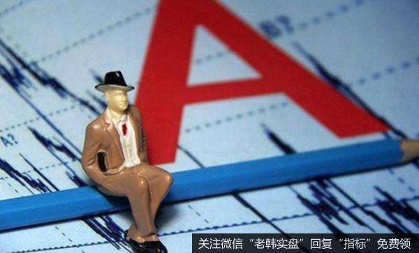 鹰眼实盘：周末福利--高送转股票池