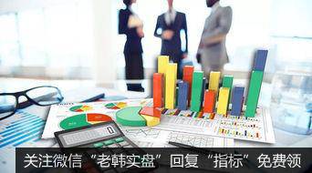 如何选股:透视长线<a href='/scdx/290019.html'>大牛股</a>特征