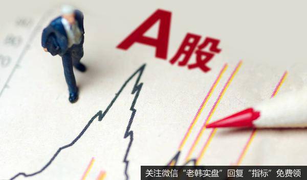 如何选股:价值低估,黑马源泉