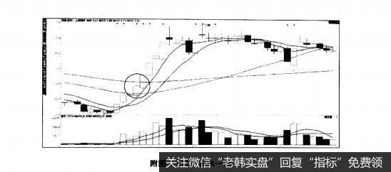 附图1-15背水一战