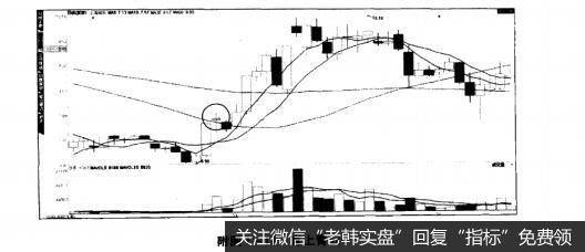 附图1-17直上青云