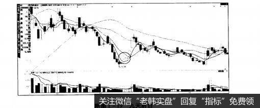 附图1-19九天射日