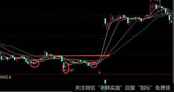 <a href='/scdx/260046.html'>天康生物</a>走势图
