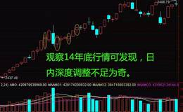 短线股票的买入原则