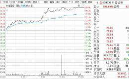 注册制正式开启超级长牛？明年万亿增量资金可期？林园、但斌这样说