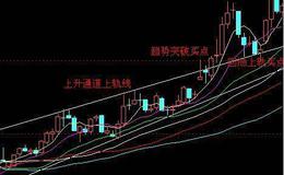 [金鼎股市分析]一则消息刺激该板块走强！