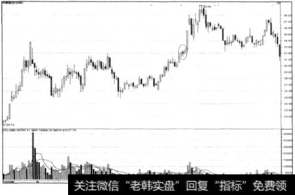 两阳夹一阴