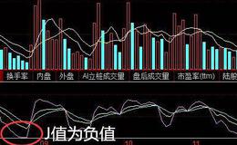 股票知识丨强势波段操作技巧有哪些？强势波段操作三原则