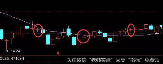 普通十字星