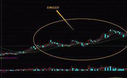 股票知识｜散户应对庄家阶梯式拉升的技巧以及庄家阶梯式拉升的案例分析