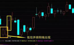 股票知识学习｜低位并排阳线K线形态的买入技巧以及买入的案例分析