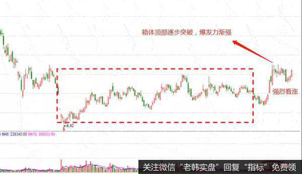 <a href='/gupiaorumen/286181.html'>黑马股的特征</a>