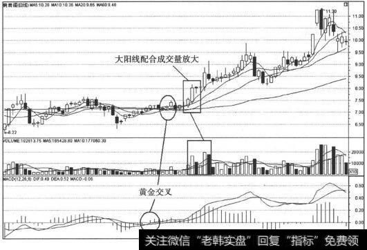 东方红大阳升