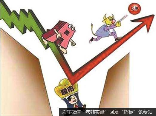 可转债申购要注意些什么问题?