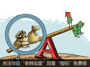 如何通俗解释配资杠杆