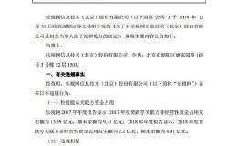 <em>乐视网</em>：深交所对公司给予公开谴责的处分