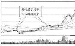 为什么股东人数越少越要买？