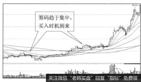为什么股东人数越少越要买？