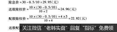 股票知识入门：上市公司利润分配的形式