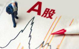 股票知识入门：潜伏顶形态