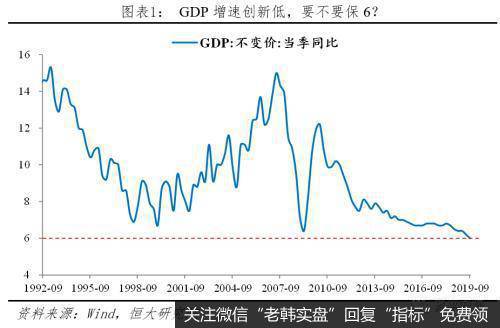 任泽平股市最新相关消息：全面降准 你让猪怎么想？1