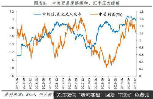 任泽平股市最新相关消息：全面降准 你让猪怎么想？8