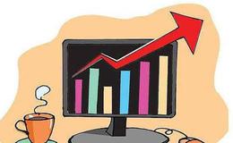 股票知识入门：量价关系分析