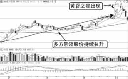 迈开盘口卖出的K线步伐：黄昏之星，夕阳西下