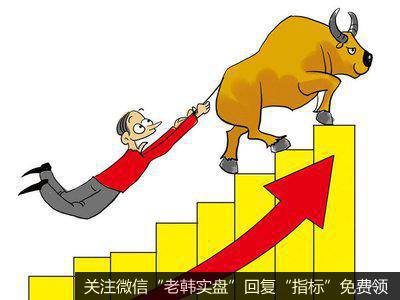 市场环境、股价位置和技术形态