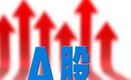 控制回撤 用复利取胜