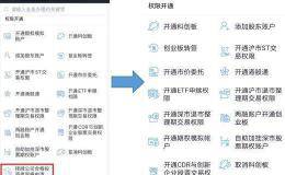 线上开通新三板交易权限不存障碍 相关配套通知很快发布实施