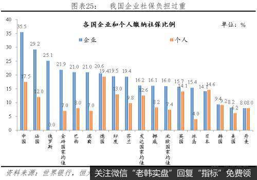 任泽平股市最新相关消息：财政形势严峻 怎么稳增长和促改革？25