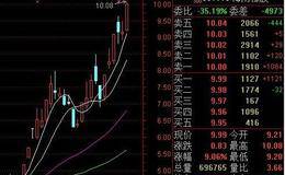 什么是龙头老大的示范效应