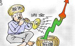 股票入门知识：怎样开通“银证通”