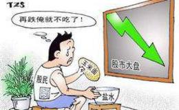 股票入门知识：委托的价格指令