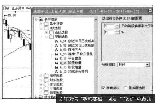 选股平台与买点之间的关系是什么样的？