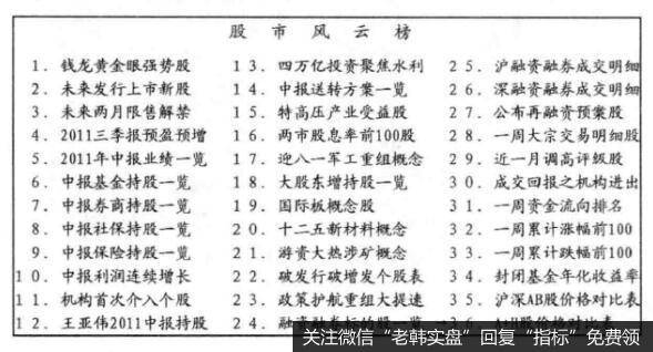 软件热点分类与买点之间的关系是什么样的？