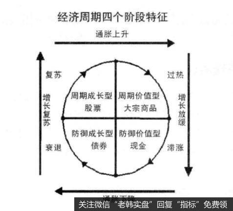 QQ截图20200105145013