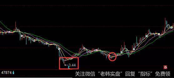 <a href='/gpcjwtjd/82389.html'>史丹利</a>走势图