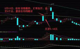 股票入门讲解丨炒股时如何运用高开追击法的3个步骤来进行追涨