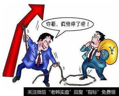 走势形态特征