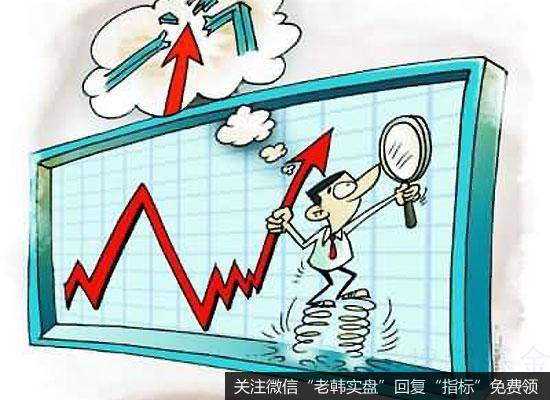 上涨分离是由连续两根k线组成的k线形态