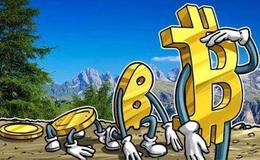 什么是支撑位？通常的支撑位有哪几种？