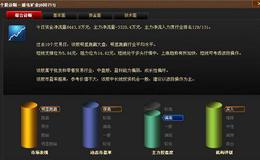 实战分析拉抬时期要注意哪些方面的问题？
