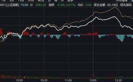[李大霄最新股市评论]3100点得而复失，A股冲高未果！李大霄连发23条消息遭质疑