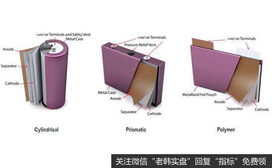 转势到来之际通常具有哪些特征？